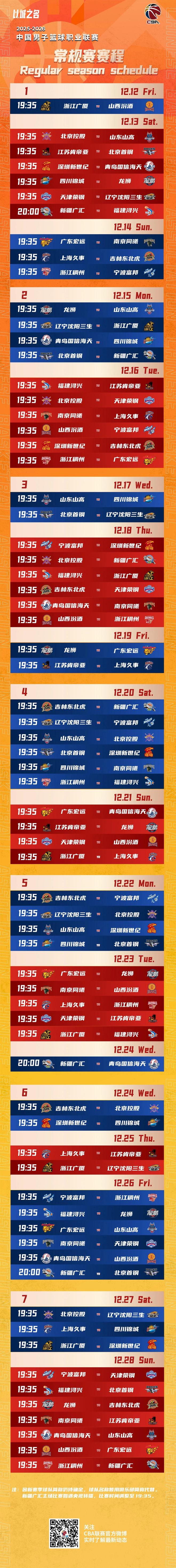 爱游戏平台体验关于CBA常规赛赛程吃紧，广厦男篮冲刺阶段再遭质疑，底气十足，赛程密集仍需轮换的信息